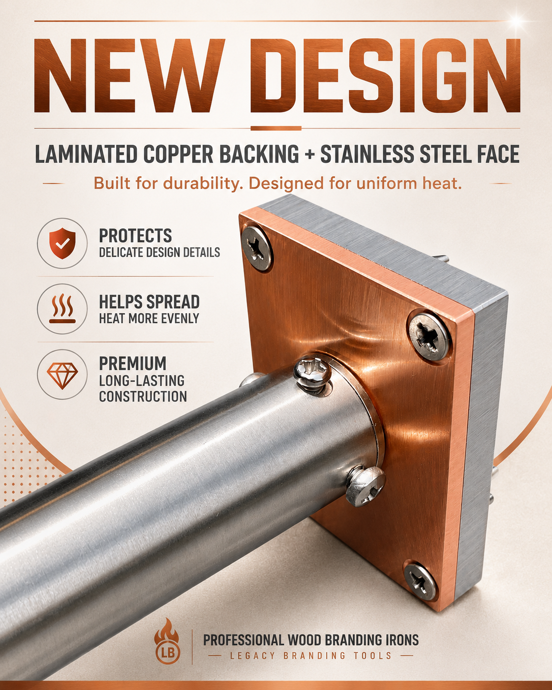 Bimetallic Ultra Premium Wood Branding Iron - Stainless and Copper