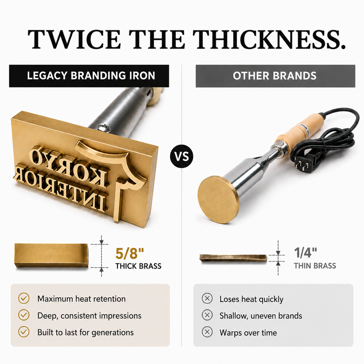 Electric Branding Iron - Made In Canada