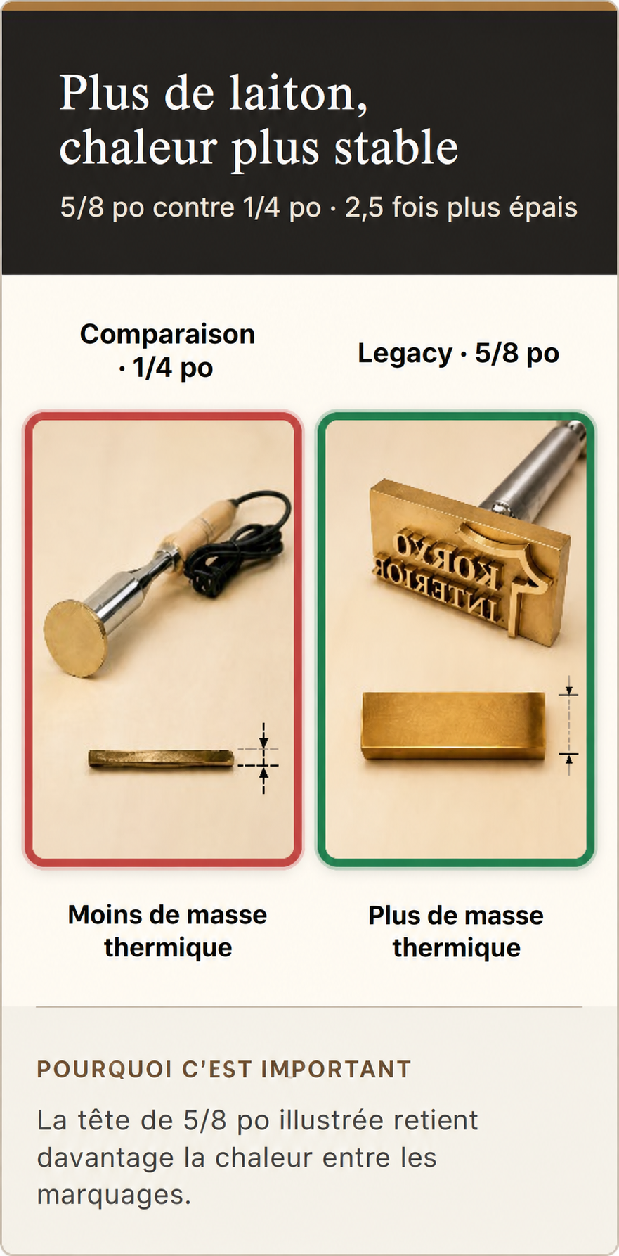 Plus de laiton, chaleur plus stable
